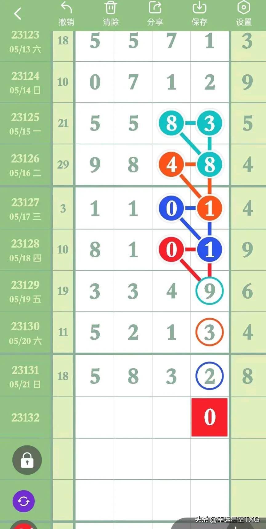 探索双色球最新综合走势图，2013年第49期深度解析