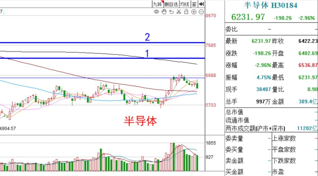 探索双色球最新综合走势图，蓝线背后的秘密