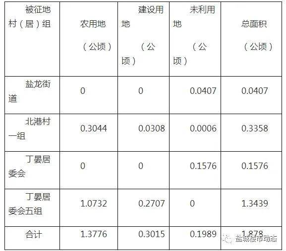 双色球最新综合走势图表与彩民村策略分析