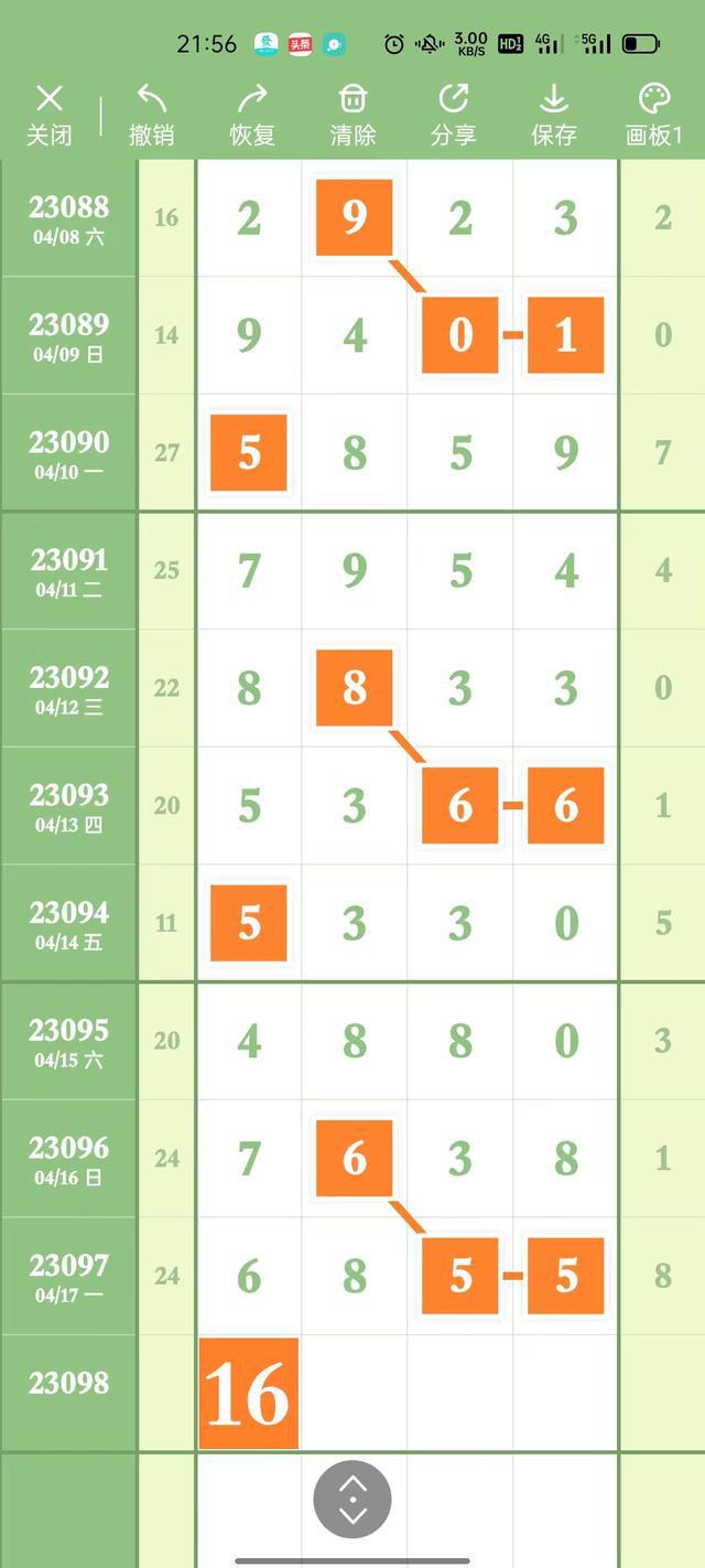 排五开奖走势图，乐彩网上的数字游戏与预测艺术
