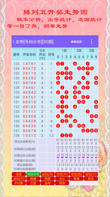 排五开奖基本走势图，解读与感觉的微妙交织