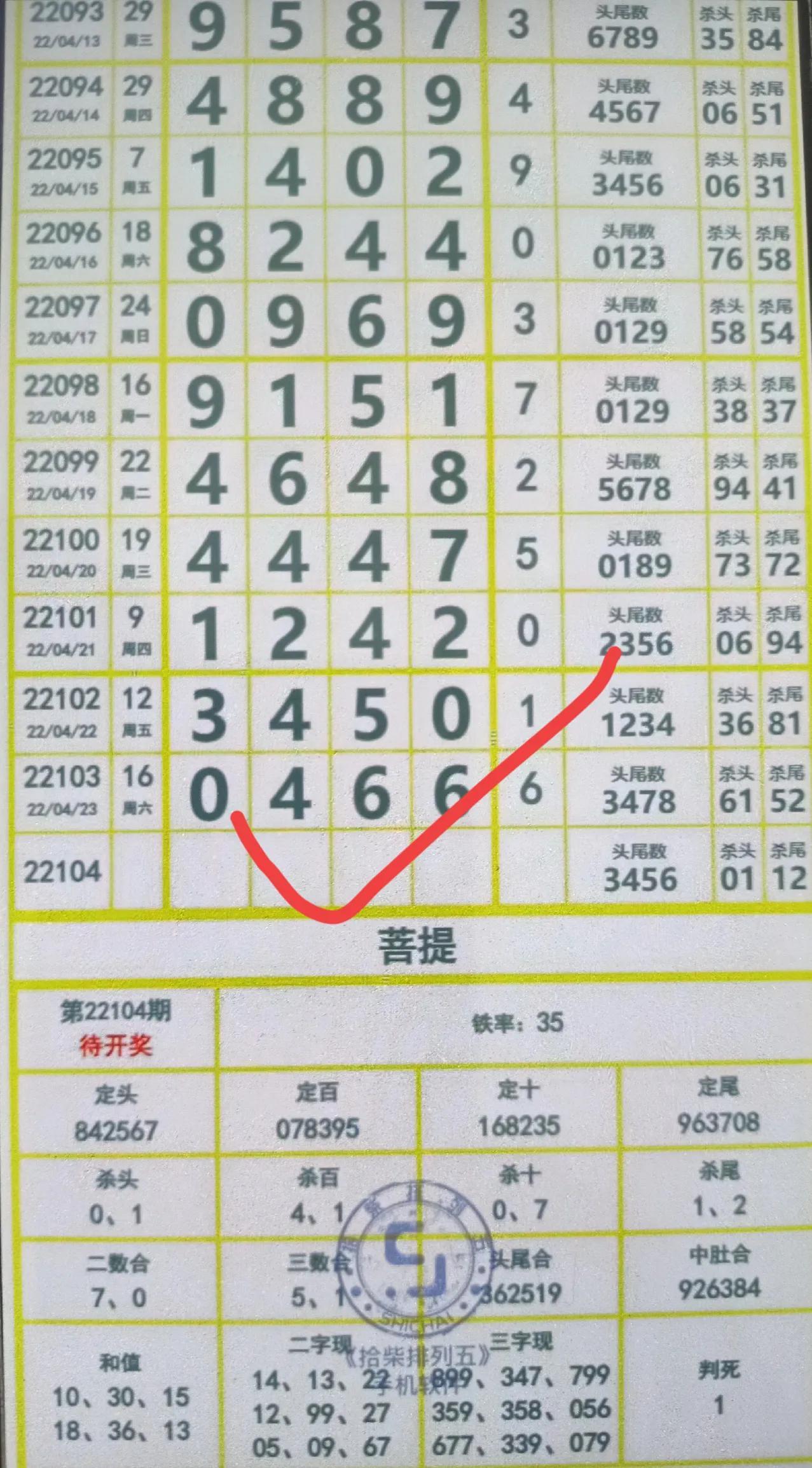 排五开奖基本走势图，解码数字背后的奥秘