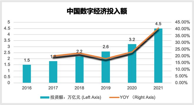 排五开奖基本走势图带连线，揭秘数字背后的奥秘