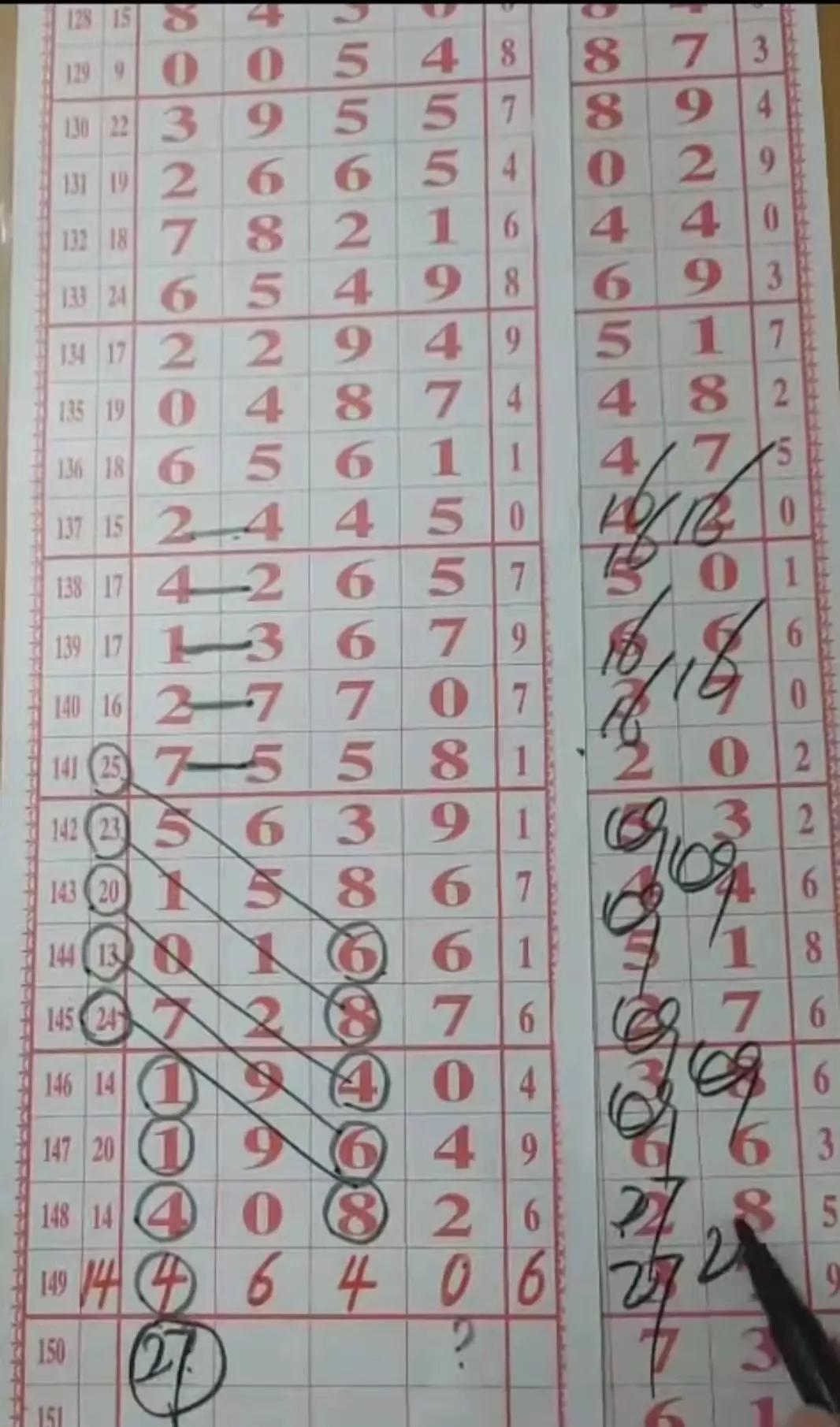 排五今天规律走势图，揭秘数字背后的秘密