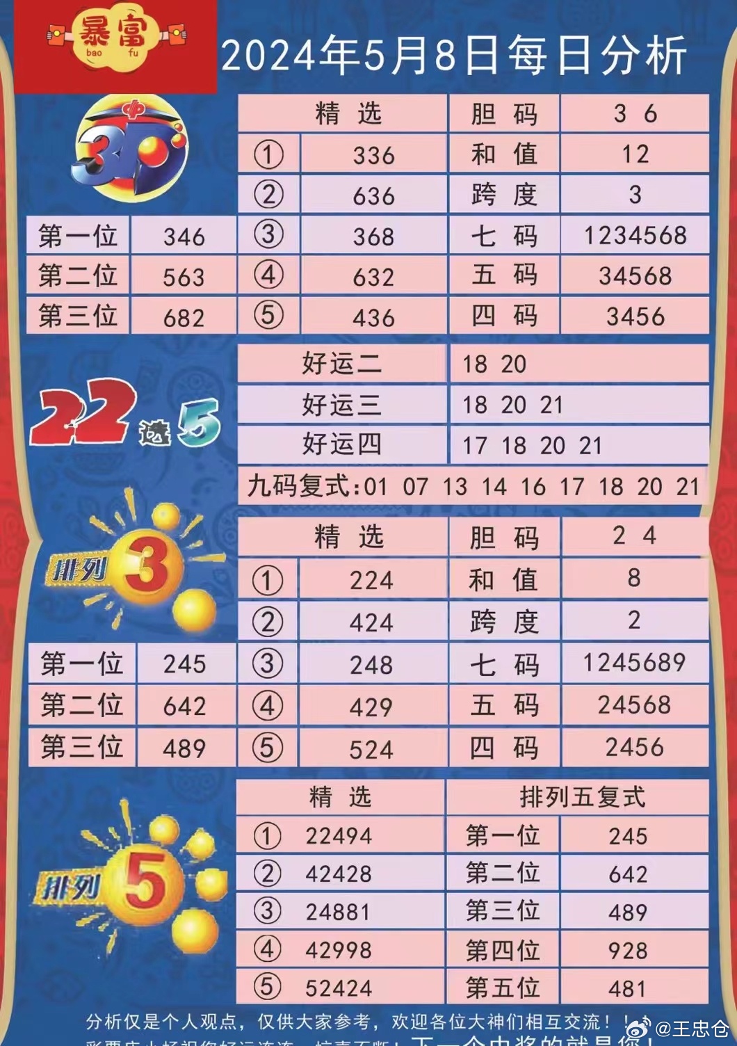 排五与福彩大乐透，数字的魔法，梦想的实现