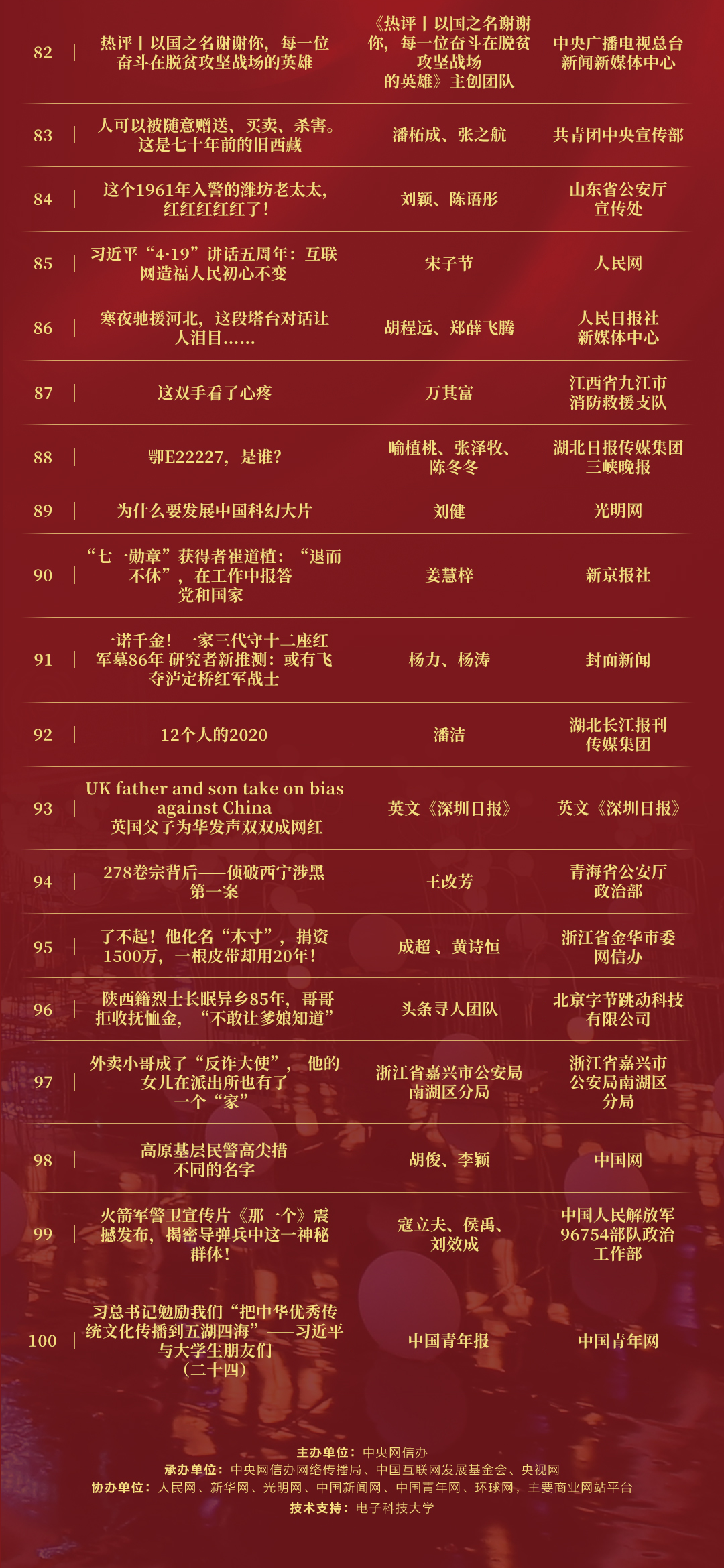 20184期排五开奖结果揭晓，数字游戏中的幸运与期待