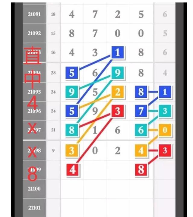 揭秘体彩23015期排列五开奖结果，数字背后的幸运与期待