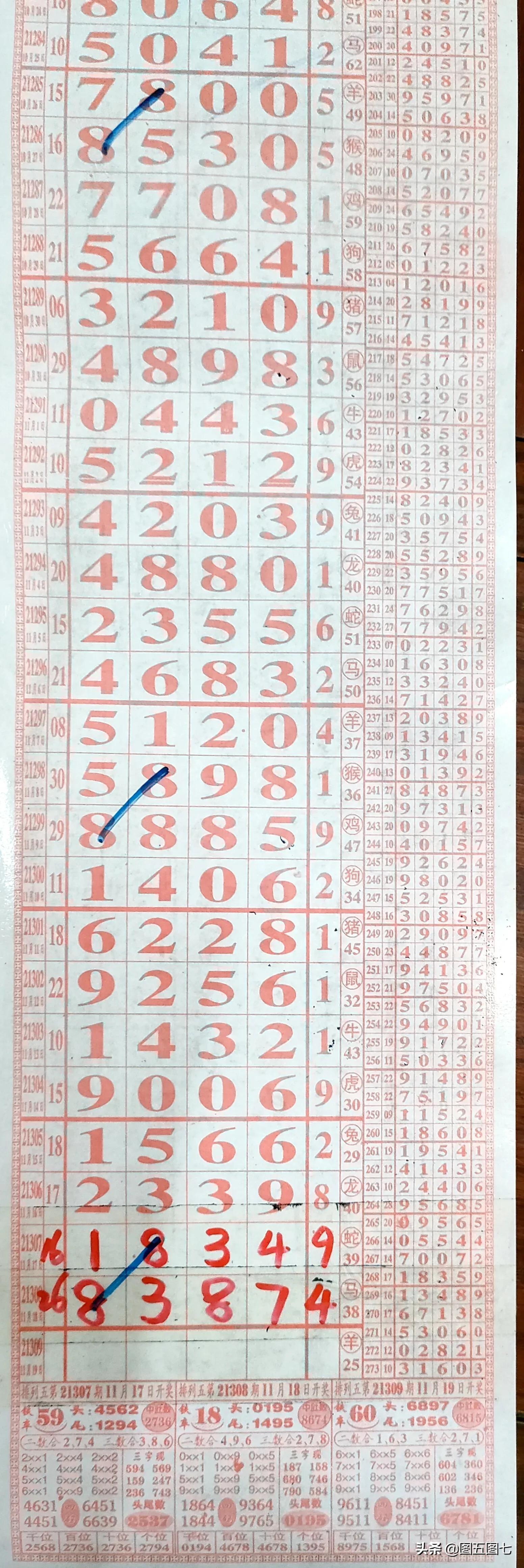  幸运数字