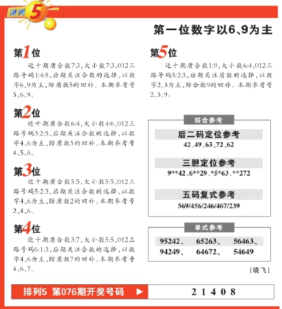 排五开奖结果与3D彩票，数字游戏的魅力探索