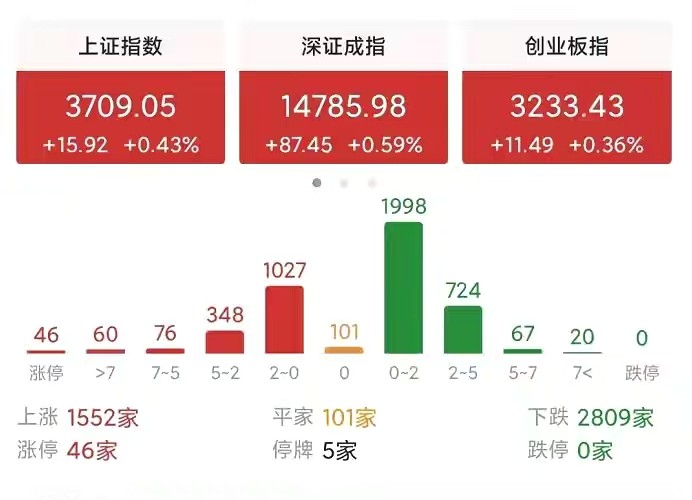 排五开奖结果192期今日揭晓，幸运数字的碰撞与期待