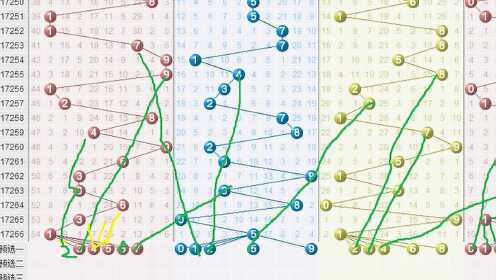 排五开奖结果预测，科学分析与理性思考
