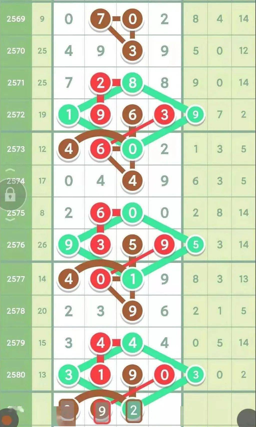 排五开奖号查询，解锁数字游戏的乐趣与策略