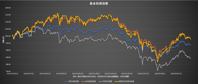 3D综合走势图专业版，洞悉三地小盘股的未来脉动