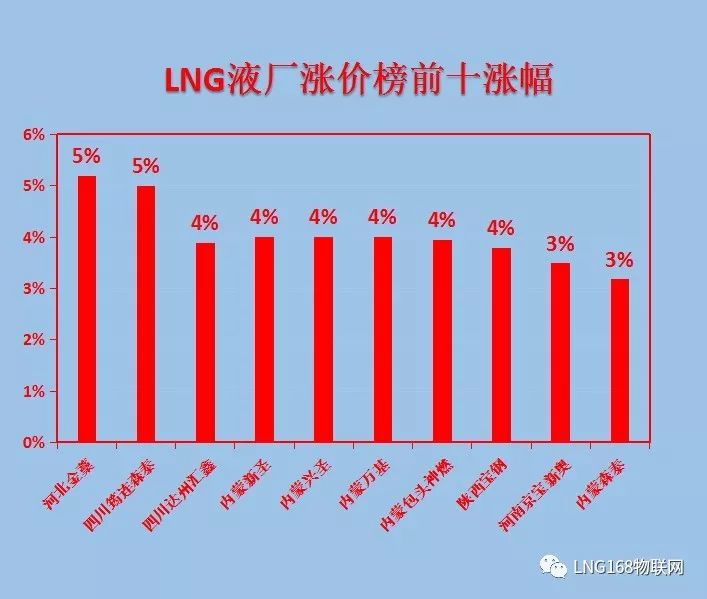 排列5开奖号码大全，历史回顾与趋势分析
