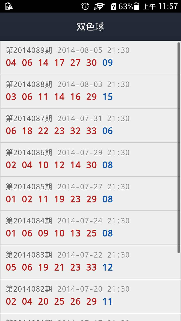 2014年7月9日，揭秘双色球第8期开奖奇迹