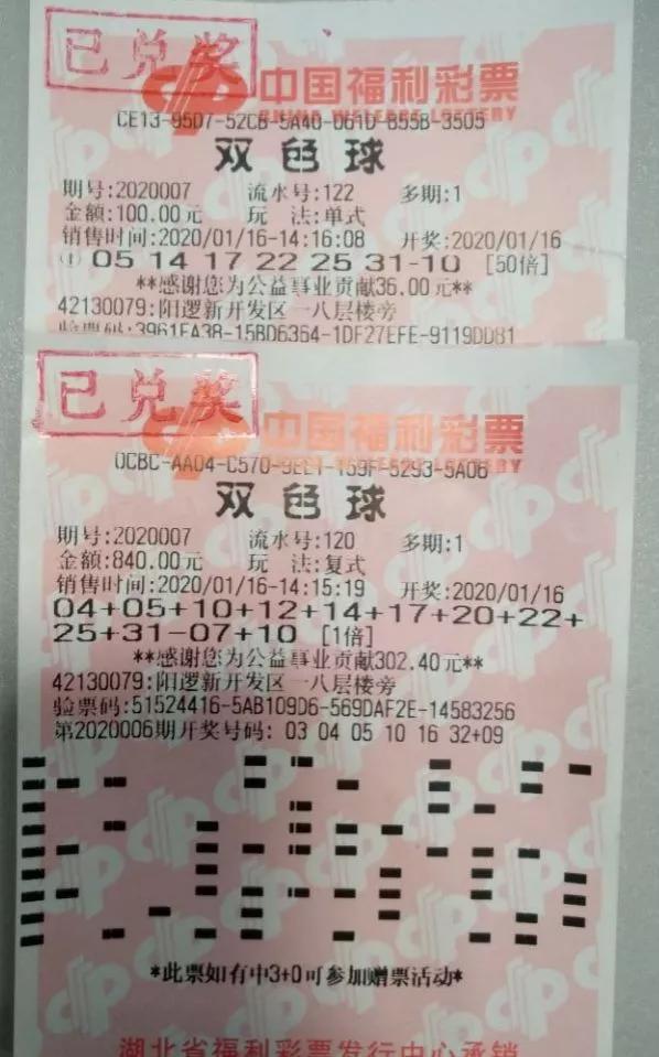 2019年双色球一等奖号码，幸运的瞬间与彩民的故事