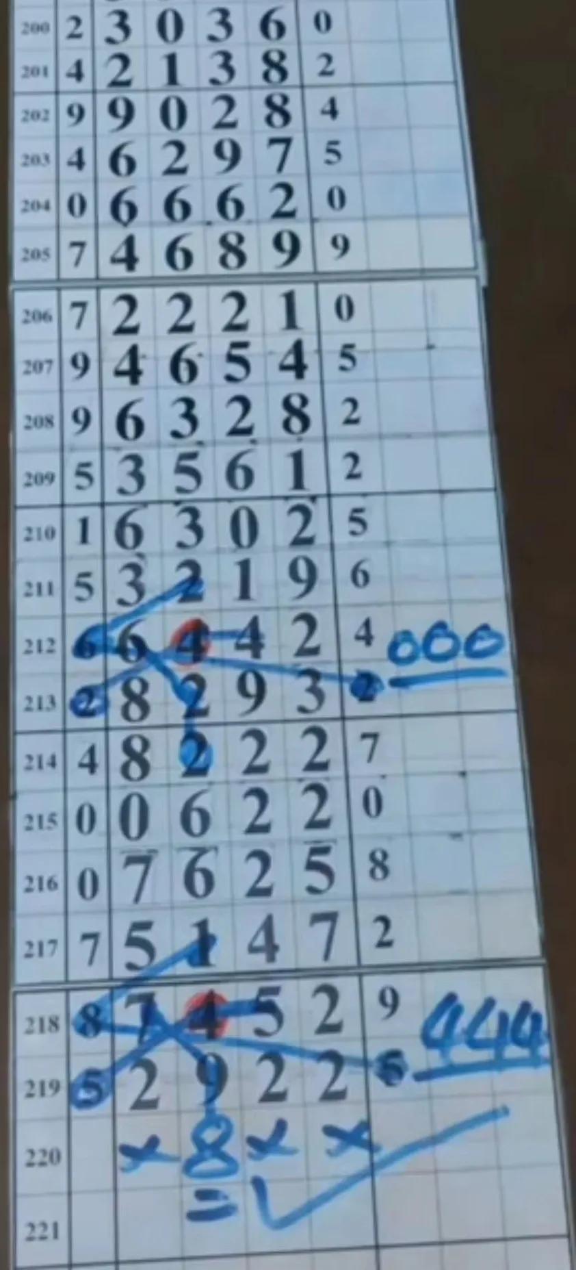 排列五走势图综合版与012路分析，解锁数字彩票的奥秘