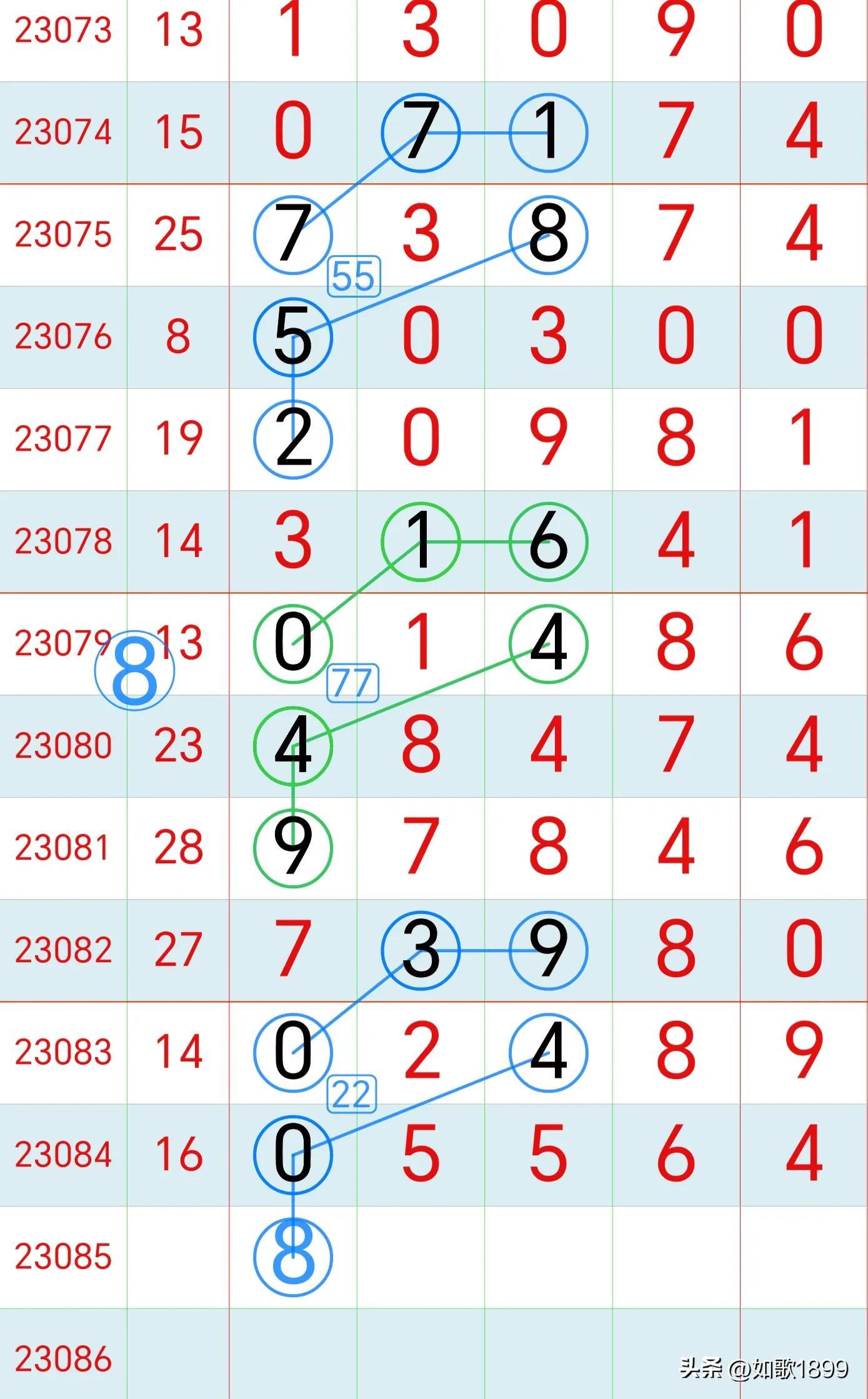 排列五268期中奖，幸运的数字与智慧的较量