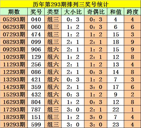 排列五273期中奖号，揭秘数字背后的幸运与智慧