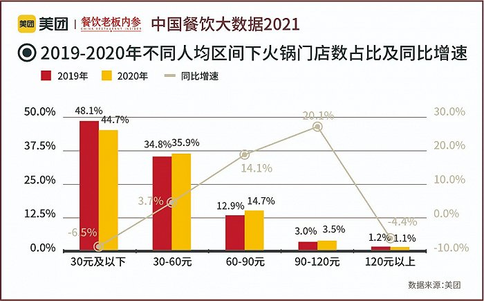 排列五两百期中奖号，深度分析与未来趋势预测