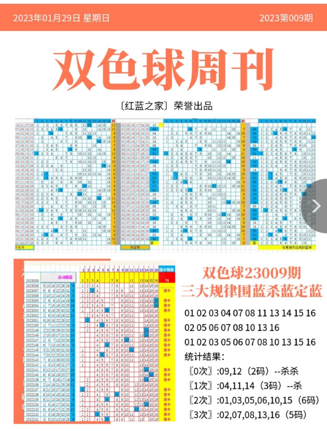 探索双色球，解锁幸运的走囹之道