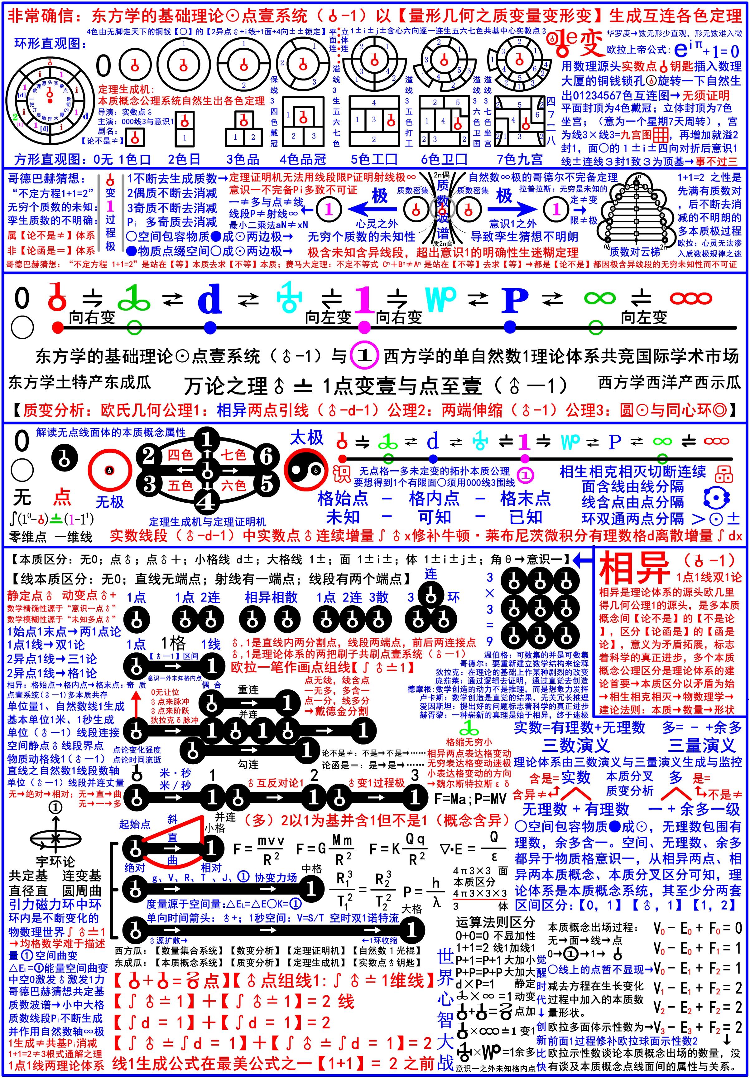 探索双色球，解锁360度幸运密码