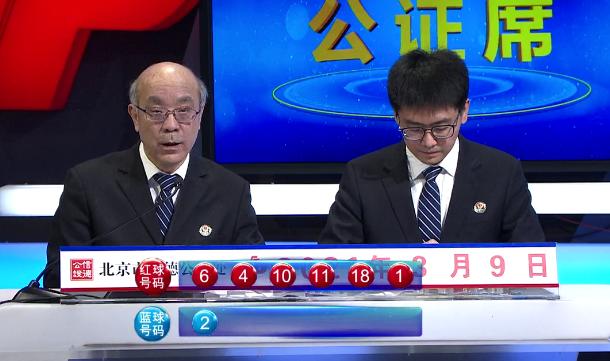 双色球走势分析