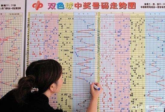 探索双色球走势图，标准版500的奥秘与策略
