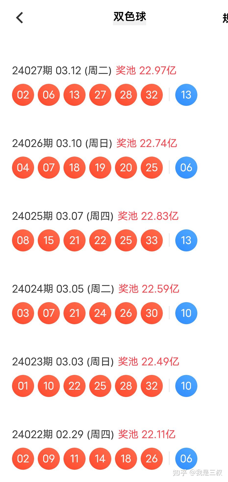 探索双色球走势与心脏健康，一场科学与彩票的奇妙交汇