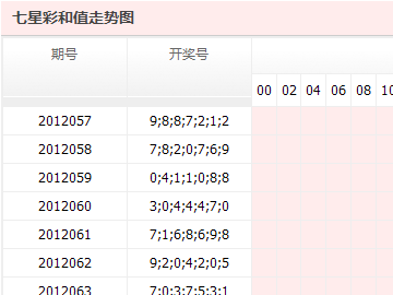 2025年6月3日 第7页