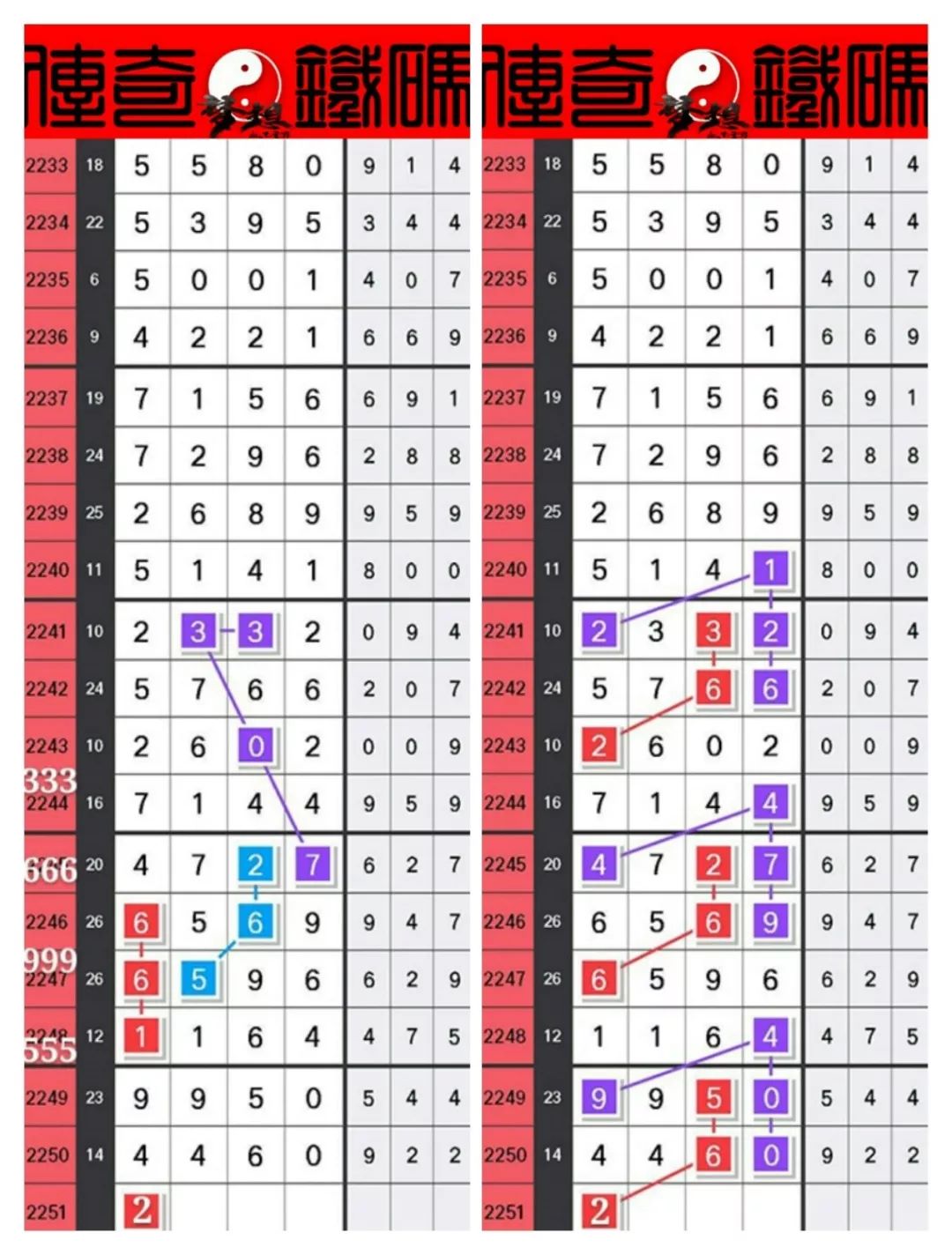 探索双色球奥秘，带坐标走势图下载指南