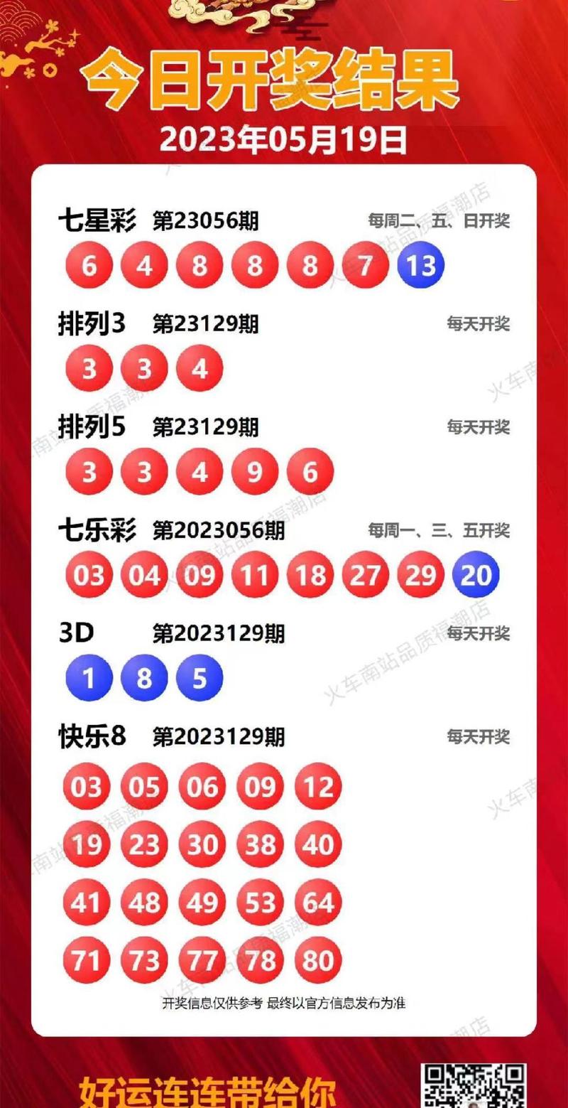 七星彩开奖号结果，排序要求与揭秘