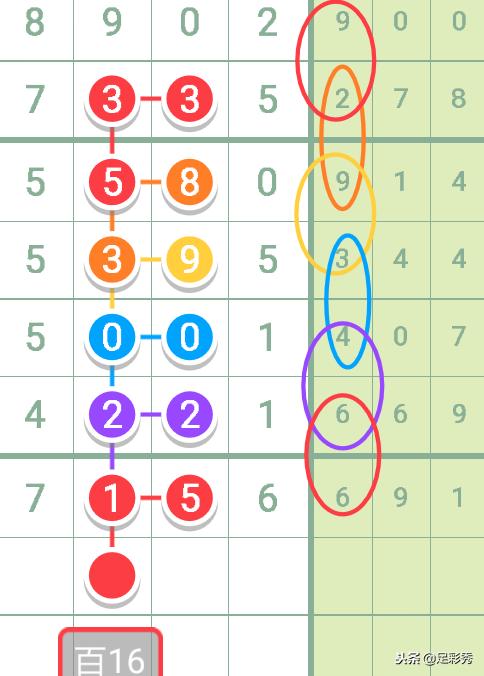 今日七星彩开奖号结果揭晓，数字背后的幸运与期待