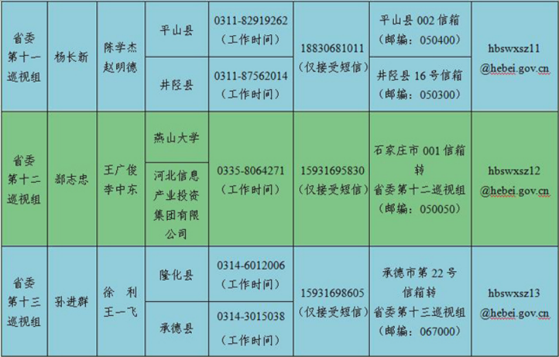 河北20选5开奖结果与空气能匹数算法的奇妙结合