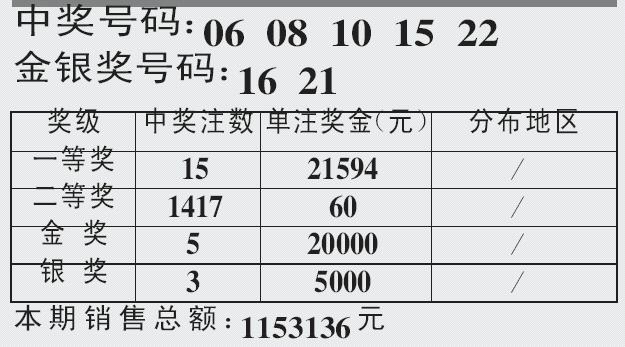 河北20选5开奖结果暂停背后的原因探析