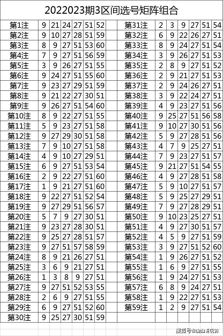 河北20选5开奖结果揭晓，1月3日幸运数字的闪耀时刻