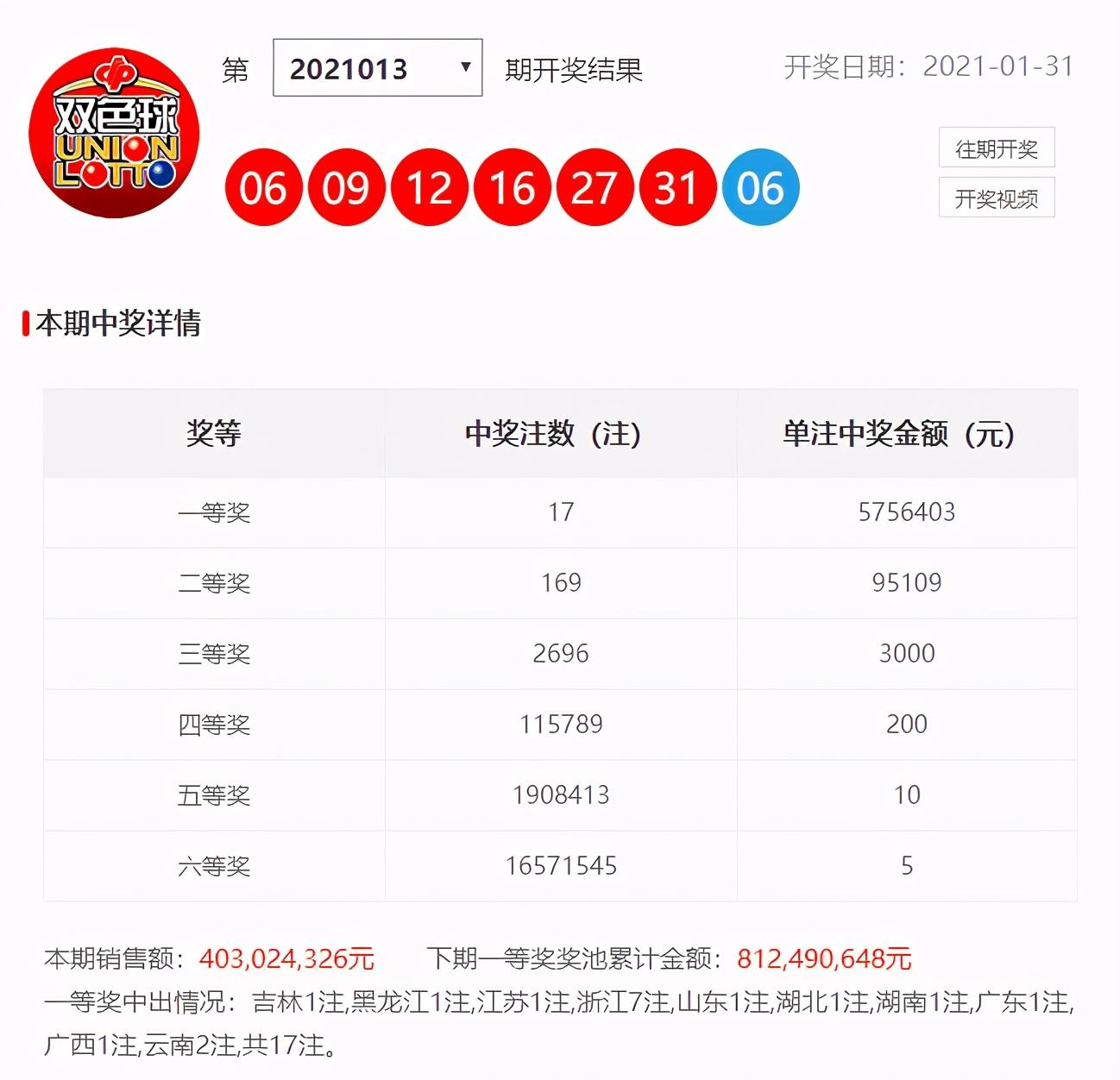 浙江风采福利彩票双色球，探寻数字背后的幸运密码