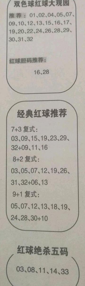 探索双色走势图最新版本，解锁彩票分析新境界