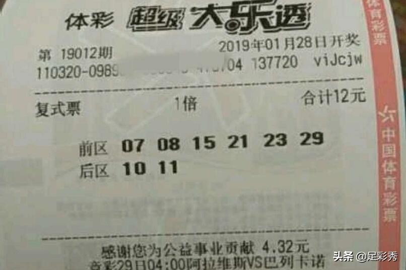 福彩双色球，解读走势图，探索幸运之门