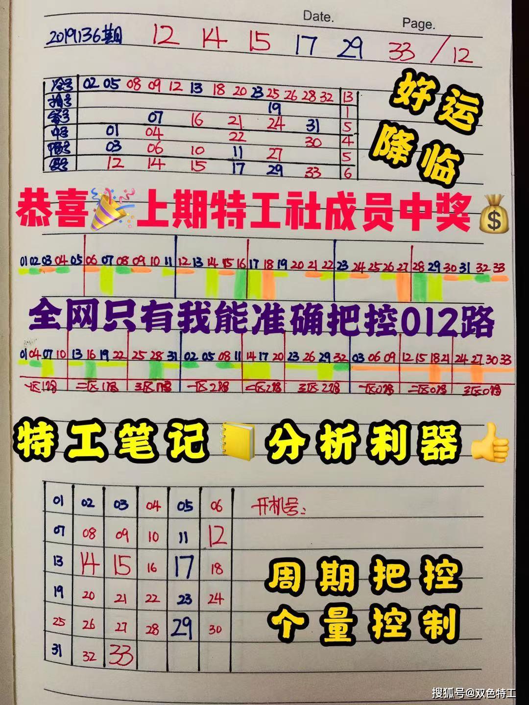 探索双色球走势，澳客网上的奥秘