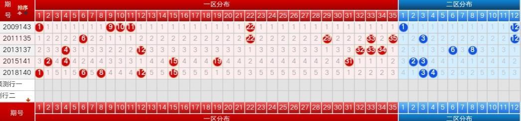 2025年6月4日 第16页
