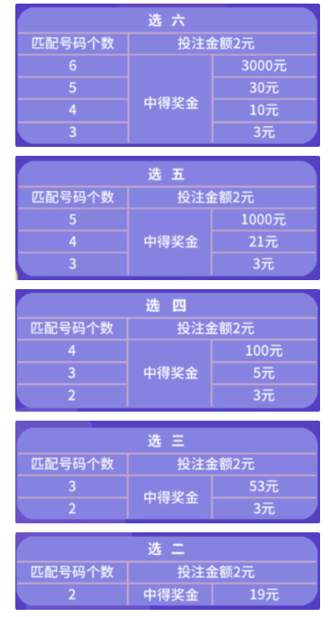 2025年6月4日 第15页