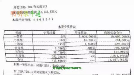 今日大乐透开奖结果查询全攻略，揭秘中得头彩的秘密
