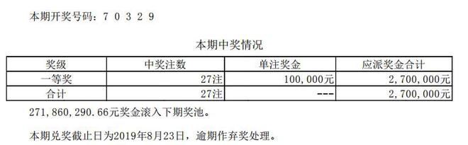 探寻幸运之光，大乐透昨日开奖结果揭秘与中奖金额分析