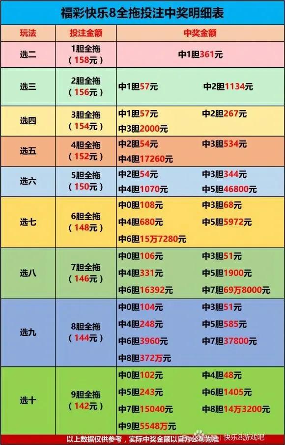 快乐八开奖，数字背后的幸运与期待