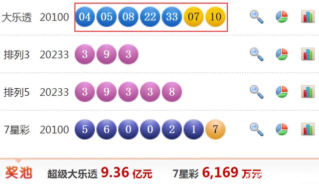 揭秘大乐透第18期开奖结果，幸运数字背后的奥秘
