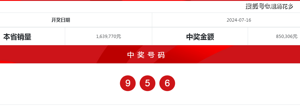 福利彩票开奖结果揭秘，17503的背后故事与影响