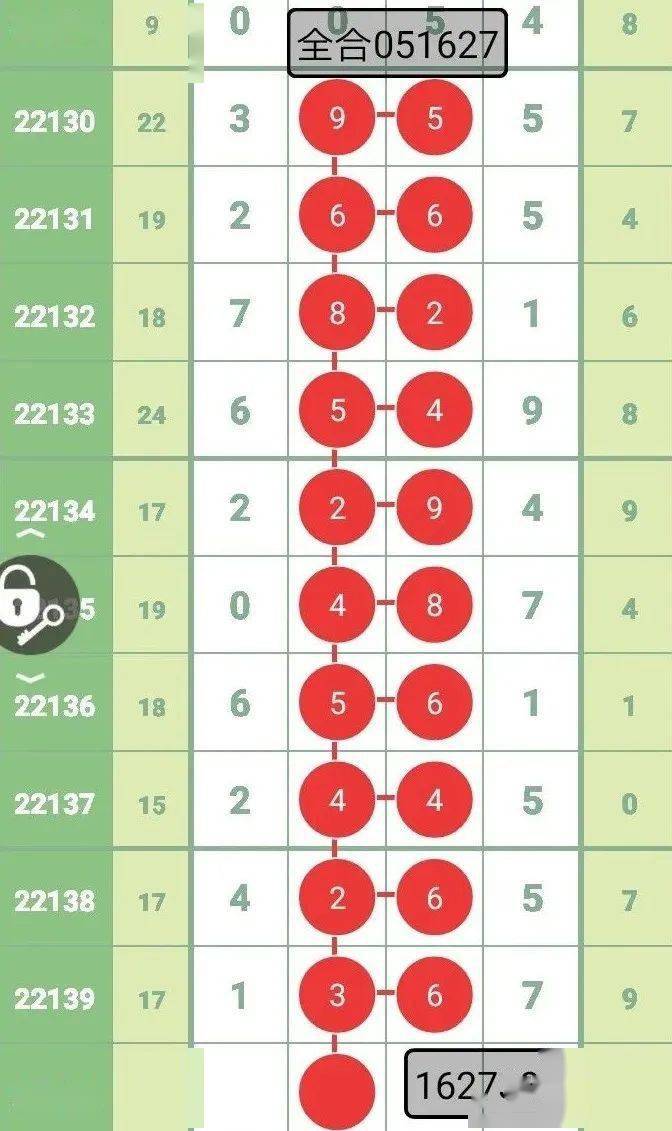福彩15选4，幸运的四重奏