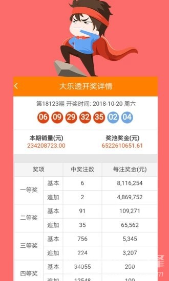 福利彩票3D今日炫舞字谜，解锁数字游戏中的智慧与乐趣