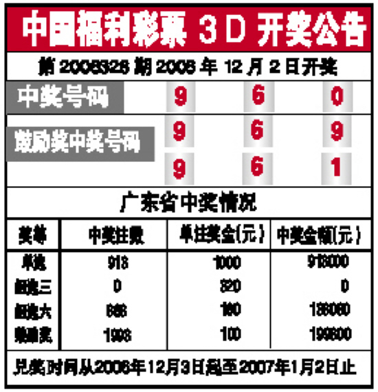 福利彩票3D与太湖字谜，解密背后的文化魅力